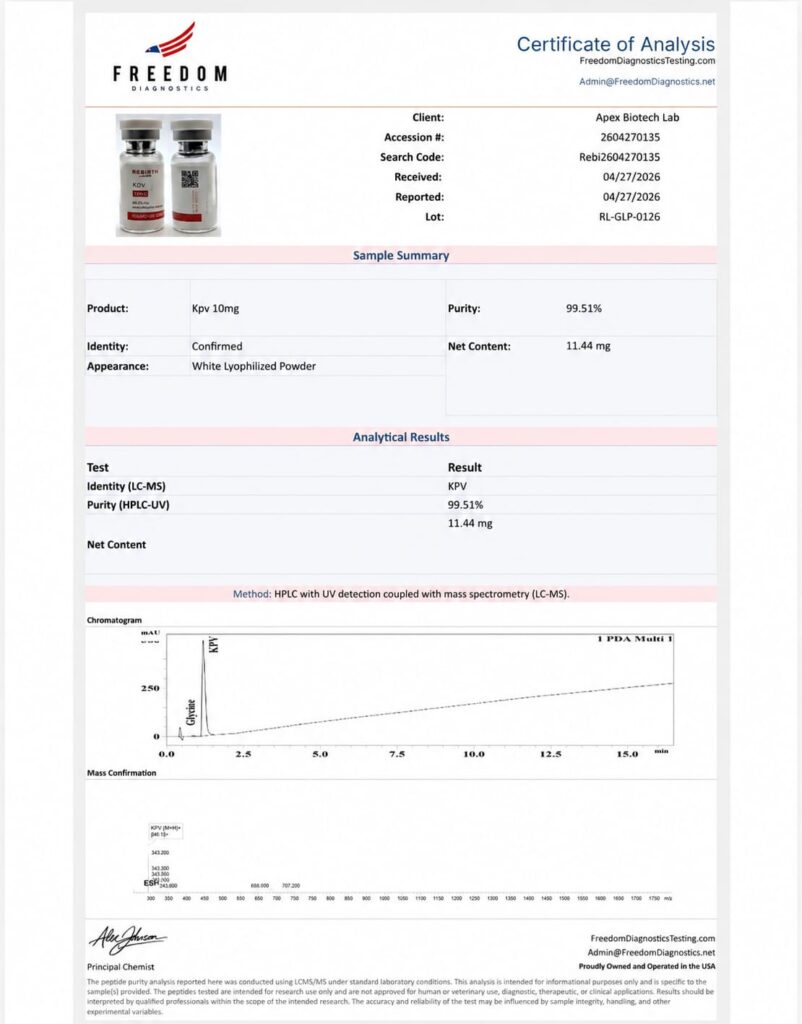 TB-500 10MG Certificate of Analysis COA Apex Biotech Labs