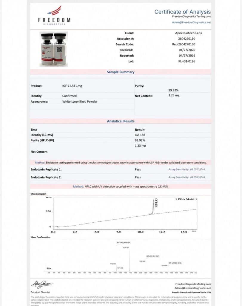 IGF-1 LR3 1MG Certificate of Analysis COA Apex Biotech Labs